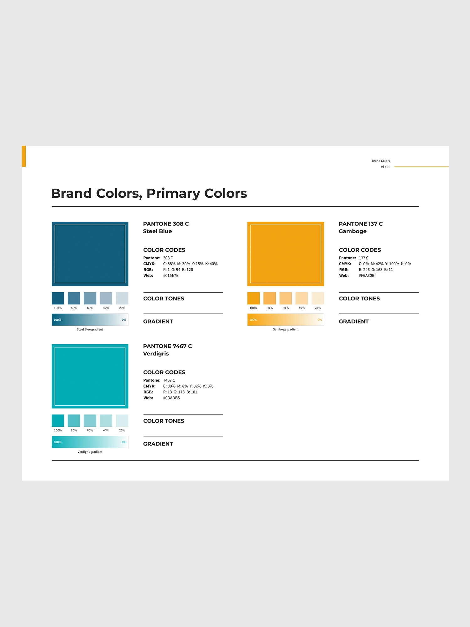 weboldal fejlesztés - xsoft media